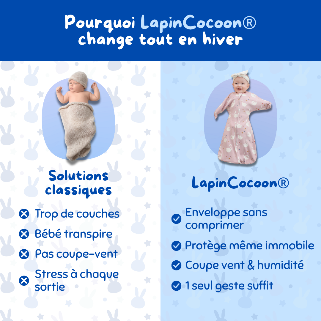 LapinCocoon®